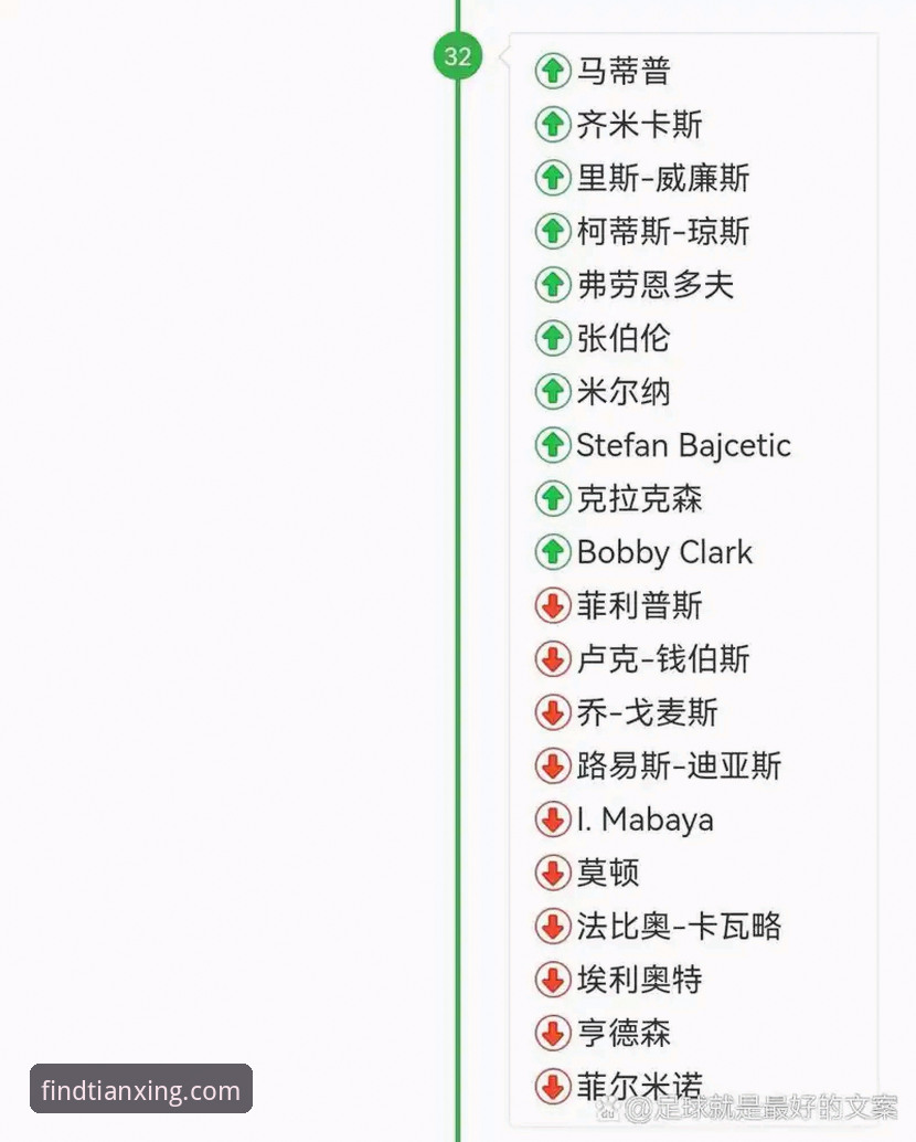 最新天行体育登录入口 双红会最新动态:卡拉格解析曼联vs利物浦对主帅威信的关键影响,天行体育平台全程呈现