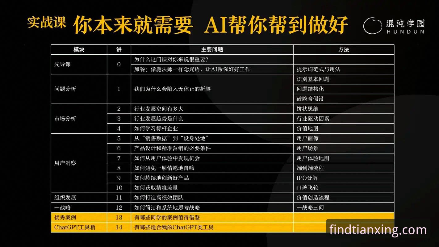 5个步骤掌握天行体育官网地址教程，3大优势让你直达官方核心互动区